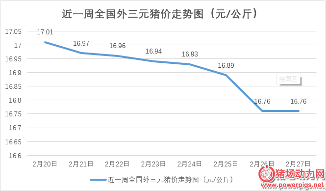 QQ截圖20170227154358.png