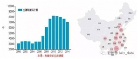 句句在理，有圖有真相！近五年生豬生產(chǎn)形勢(shì)分析