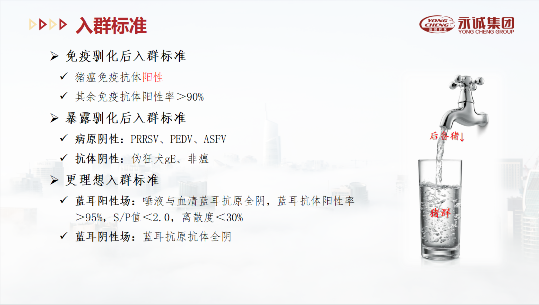 中國養(yǎng)豬網(wǎng)